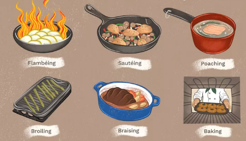 course-cuacm301-cooking-methods-and-basic-dishes
